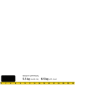 30 INCHES LONG