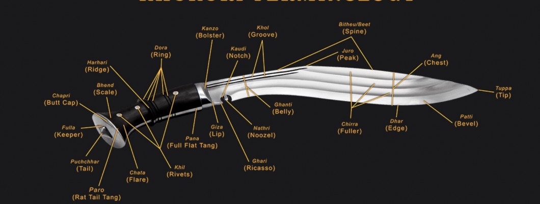 Khukuri Terminology: A Deep Dive into the Language of Nepal's Iconic Blade Khukuri Terminology: A Deep Dive into the Language of Nepal's Iconic Blade