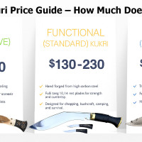 How Much Does a Kukri (Khukuri) Cost- Price Guide by Type (2026)