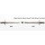 Sharp Sword vs Blunt Sword: Which Should You Buy?