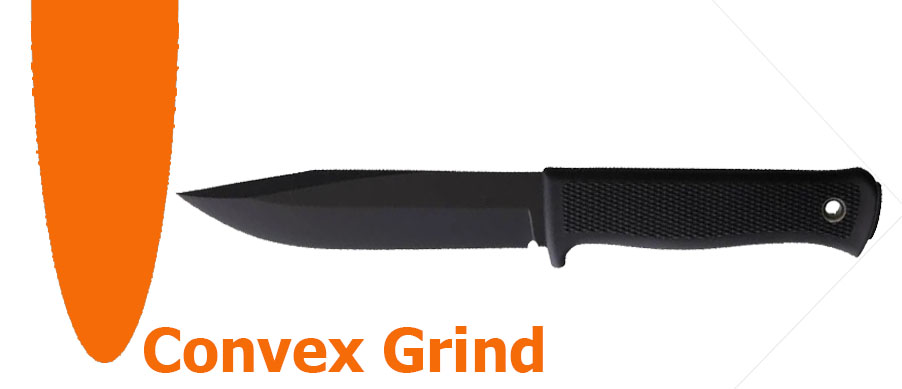 Convex grind blade design with curved bevel for strong edge durability and chopping performance