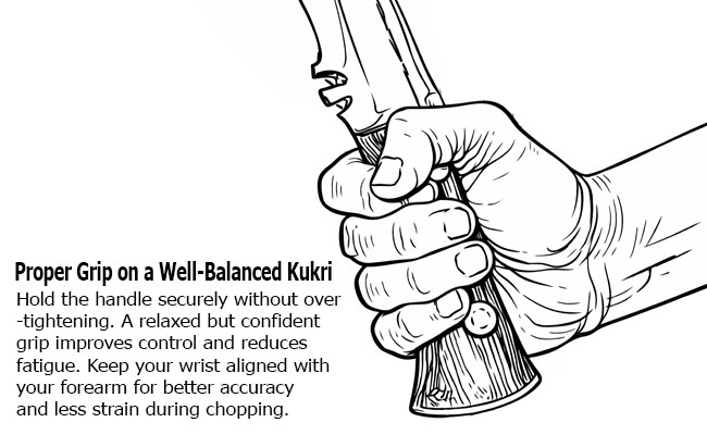 Proper grip of kukri khukuri for safe and controlled use