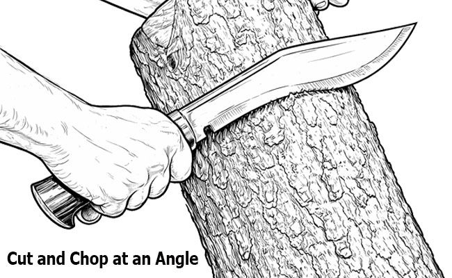 Correct cutting and chopping angle when using a kukri