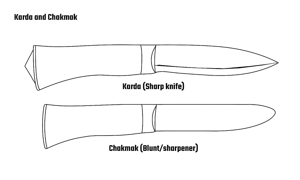 Karda and chakmak — the two small companion knives traditionally housed in a kukri scabbard